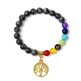 7 Chakra Tiger Eye Bracelet Life Tree Pendant Reiki Healing Energy Beads Bangle