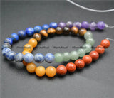 8mm Faceted Gemstone Chakra Beads Amethyst Tiger Eye Lapis Sodalite Red Agate