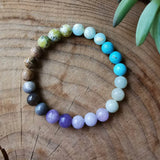 8mm Purple Star Japa Mala, Meditation Mala, Yoga Jewelry Set