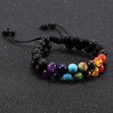 8mm Chakras Bracelet Healing Balance Beads 2 Layers Reiki Prayer Yoga Bangle