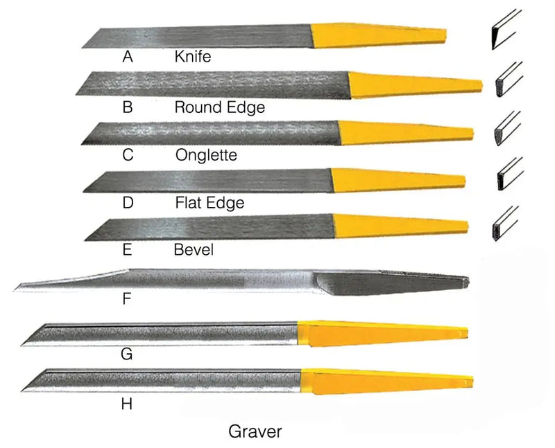 8pcs Jewelry Engraver Tools Gravers Engraving