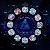 925 Silver Birthstone Round Bead for European Charms Bracelet