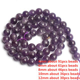 Natural Amethysts Purple Crystal Quartz Faceted Beads for Jewelry Making