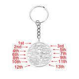 Personalized Stainless Steel Family Tree Keychain for Woman