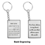 Custom Intersection of Love Keychain, Anniversary Gift