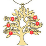 Personalized Family Tree Necklace with Birthstones - Stainless Steel