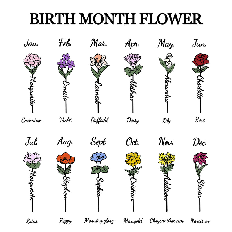 Personalized Birth Flower Keychain with Name - Stainless Steel Name Key Ring