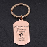 Personalized Name Lifetime In Memory Keychain