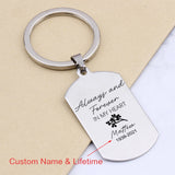 Personalized Name Lifetime In Memory Keychain