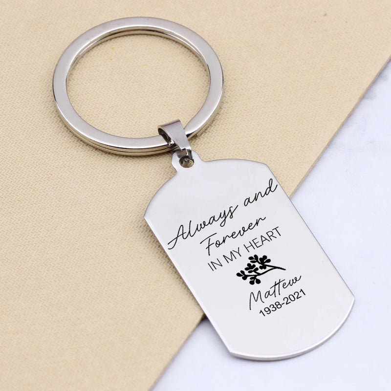 Personalized Name Lifetime In Memory Keychain