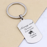 Personalized Name Lifetime In Memory Keychain
