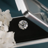 Antique Cut Round Old European Cut Moissanite Stone Loose Gemstone