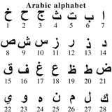 Arabic Initial Letter Necklace Choker Chain Personalized Coin Pendant