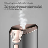 Aromatherapy Machine Automatic Fragrance Sprayer Household Deodorizer