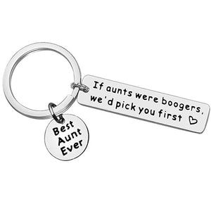 Aunt Keychain Gift Special Aunty Birthday from Nephew Niece