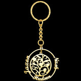 Auxauxme Family Tree Keychain Stainless Steel 1-3 Birthstone