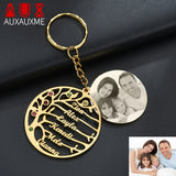 Auxauxme Tree of Life Name Pedant Necklace Stainless Steel
