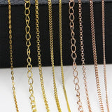 925 Sterling Silver Bulk Necklace Round Cable Chain for Women