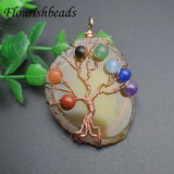 Tree of Life Rose Quartz Citrine Amethyst Necklace Pendant