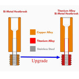 Bimetal Heatbreak Copper Titanium TC4 Throat for 3D Printer
