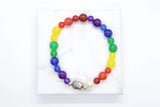 7 Chakra Bracelet Natural Stone Steel Buddhism Buddha Pearl Woman Man