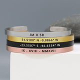 Personalized Stainless Steel Cuff & Necklace Set Coordinate