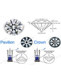 1.00mm-5.5mm Round 8 Core CZ Zircon Lot 18-288pcs