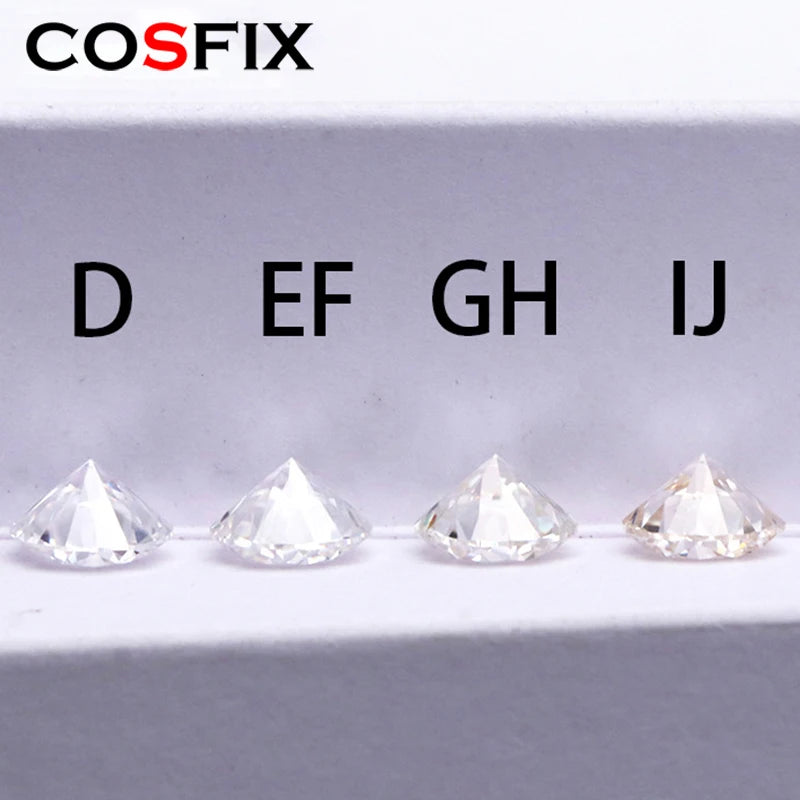 0.7-3mm D Brilliant Cut Moissanite Diamonds
