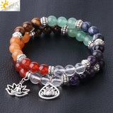 CSJA 7 Chakra Lotus Charms Bracelet Natural Stone Yoga OM 3D Pendants