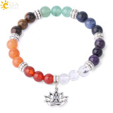 CSJA 7 Chakra Lotus Charms Bracelet Natural Stone Yoga OM 3D Pendants