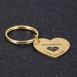 Heart Shaped Keychain Gift for Man Couple Rings Keychain