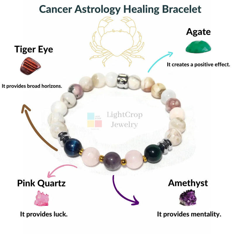 Cancer Women Bracelet, Healing Gemstones, Zodiac Bracelet