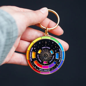 Painter's Wheel Keyring Art Keychain