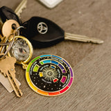Painter's Wheel Keyring Art Keychain