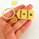 Engraved Always Forever Key Holder - Gesture Keyring