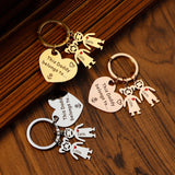 Family Names Keychain Personalized Fathers Gift