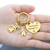 Family Names Keychain Personalized Fathers Gift