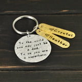 Personalized Family Names Keychain Gift for Parents Birthday