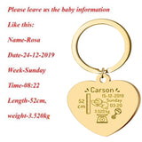Personalized Baby Birth State Keychain - First Father Mother Gift