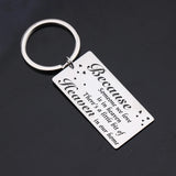Memories Gift Stainless Steel Keychain: Someone in Heaven- Heaven in Our Home