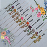 Personalized Birth Flower Necklace with Birthstone Enamel Handwriting