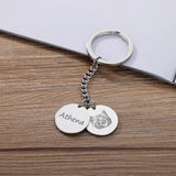 Personalized Pet Photo Keychain with Name - Stainless Steel Memorial Gift