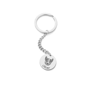 Custom Dog Portrait Keychain for Mom