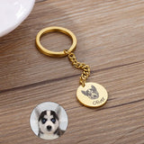 Custom Dog Portrait Keychain for Mom