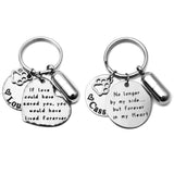 Dog Ashes Urn Keychain Personalized Keepsake Gift