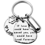 Dog Ashes Urn Keychain Personalized Keepsake Gift