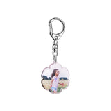 Round Acrylic Keychain Blanks with Key Chain Rings
