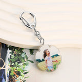 Round Acrylic Keychain Blanks with Key Chain Rings