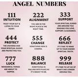 Personalized Angel Number Necklace Lucky Birth Year Stainless Steel Name Choker
