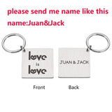 Gay Lesbian Key Ring LGBT Gay Pride Key Chains Car Key Pendant